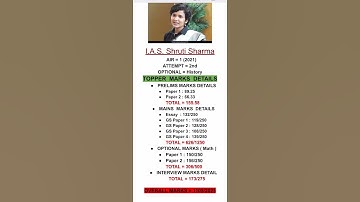 I.A.S. Shruti Sharma (2021 topper) marks in UPSC #batch 2021#topper#toppershorts#shorts