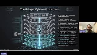 IDCSS26 - Securing Agentic AI: Threat Models, Guardrails, and Risk Management with Arun Reddy Guide