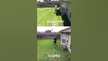 It is NOT all about Video Resolution - #securitycamera