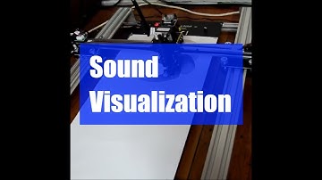 Explore the Extraordinary World of Art and Sound Visualization with iDraw H!