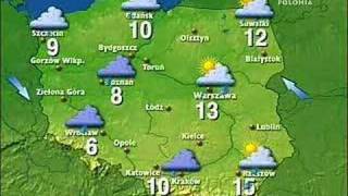 Weather Forecast Polen