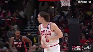 Josh Giddey Highlights vs Miami Heat 02 04 2025