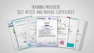 Explanatory Overview: GCP Training Mutual Recognition facilitated by TransCelerate