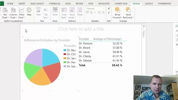 Excel Video 497 Power View Charts Part 1