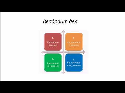 Матрица Эйзенхауэра. Эффективный метод планирования