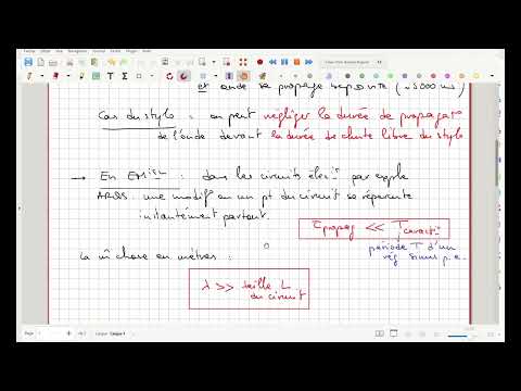 Vidéo: Quel serait le synonyme le plus proche du mot induction ?