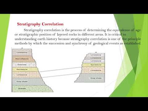 What Is The Goal Of Correlation Quizlet Geology