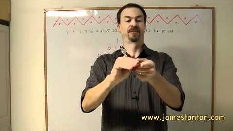 Partition Numbers Part IV: An Accessible Overview (Tanton: Mathematics)