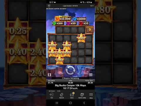 Spielen Sie im 20bet Online-Casino: Die beste Casino-Erfahrung in der Schweiz