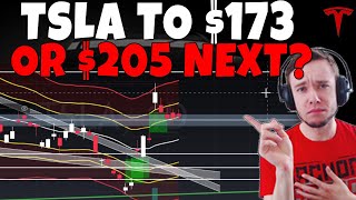TESLA Stock - TSLA To $205 or $173 Next?