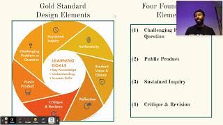 PBL Series: Four Foundational Elements