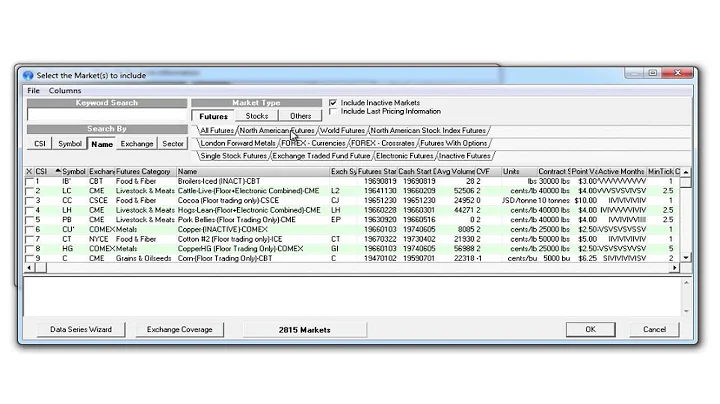 Introduction to CSI Unfair Advantage®