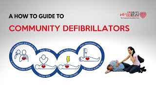Community Defibrillators | How Do They Work | Can I Be Sued? | AED & CPR
