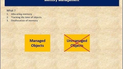 Managed and Unmanaged Objects - Memory management Part 1