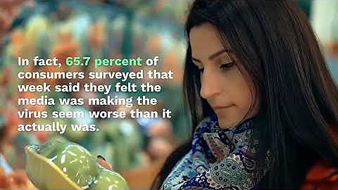 Group 11 video report in Consumer Behavior