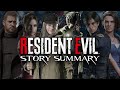 Resident evil the complete timeline  what you need to know updated