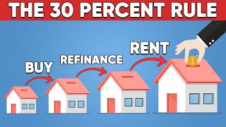 What Type of Real Estate the Rich Invest In - Robert Kiyosaki [FULL Radio Show]