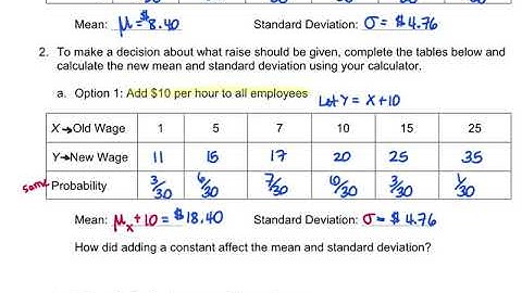 06.1-3 Notes Is it time for a raise