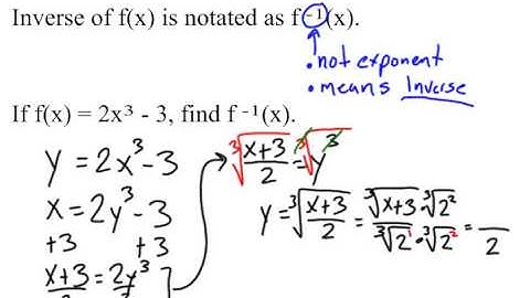 7.4 Inverse Functions