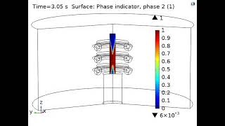Phase change indicator using COMSOL-Multiphysics Profile