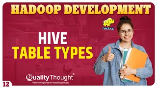Hive Data Types with Examples in Hadoop - #hadooptutorial For Beginners | Session - 12
