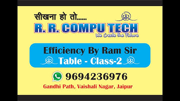 High Court LDC/Steno (MS Word Table , Delete Row, Delete col, View Grid lines, Table Formula)