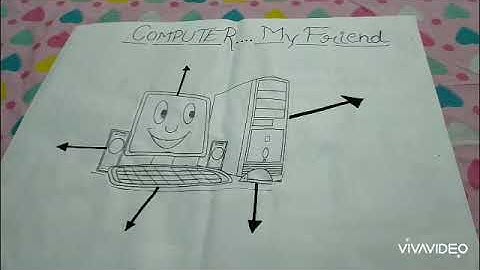 Computer ch-1 Computer..My Friend Part-1 By Shivali Tiwari