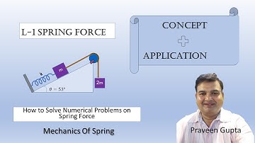 L 1 Spring Force | Spring Numerical Problems | Mechanics of Spring | NEET | JEE | Class XI