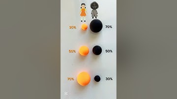 Satisfying colour mixing. #art #diy #satisfying #asmr