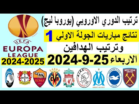 ترتيب مجموعات الدوري الاوروبي   وترتيب الهدافين الجولة  اليوم الاربعاء   