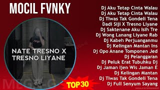 M o c i l F v n k y 2024 MIX The Very Best ~