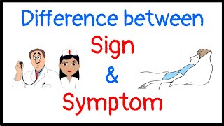 Difference between Signs and Symptoms | Sign vs. Symptom | Type of signs and symptoms of disease |