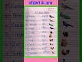 20 birds name in hindi and english | birds name| pakshiyon ke naam |पक्षियों के नाम #trending #viral