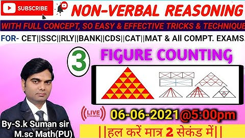 NON-VERBAL REASONING ( FIGURE COUNTING) Part-3,BY- S.K. SUMAN SIR , CET, SSC , BANK,RRB,CDS & OTHERS