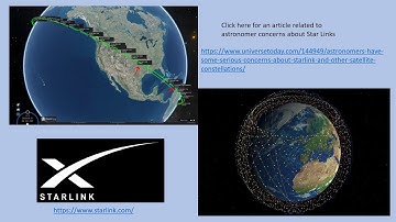 Systems of Nonlinear Equations in Two Variables