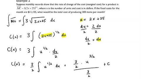 Applications of the Indefinite Integral in Business and Economics Part 1