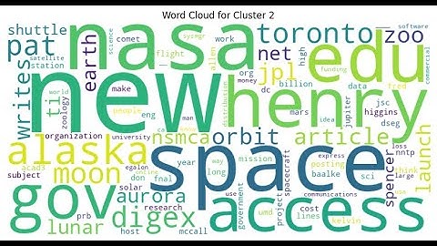 NLP Tasks - Text Mining