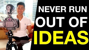 How to Never Run Out of Video Content Ideas Again