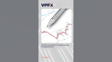 Relative Vigor Index RVI