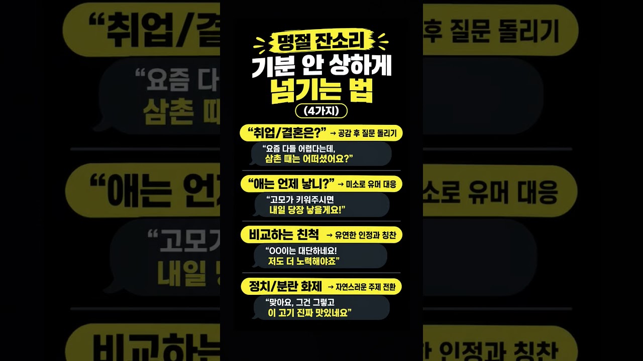 명절에 친척이 "결혼·취업은?" 물을 때 100% 통하는 기적의 대처법 4가지