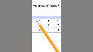 Multiplication Tricks 7 #shorts#youtubeshorts #maths#table#video