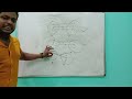 MAPPING OR FUNCTION | CLASS 12 & 11 | CBSE | ISC | WBCHSE | JEE