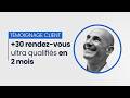 De 0 à 4 clients gagnés grâce à Lead Panda | Avis Client (Aveada)