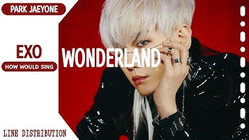 HOW WOULD EXO (OT6) SING WONDERLAND [ATEEZ] [Line Distribution Color Coded] By Park Jaeyone