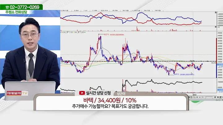 바텍(043150)_황민혁 전문가_종목 상담 (20240123)