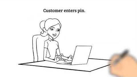 PCI Compliance File 3D Secure 2