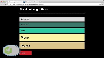 CSS Foundations : Absolute Length Units