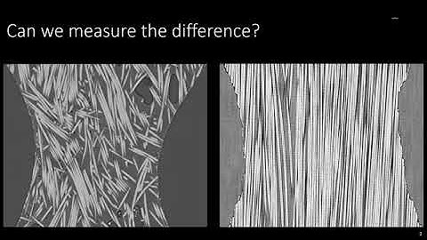 Composites microstructure correlation