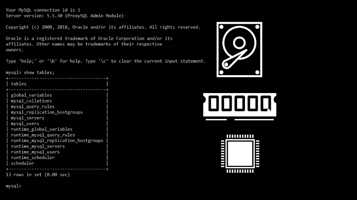 How to ProxySQL