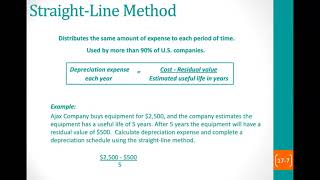 BUS 121 Ch 17 LU 17 1